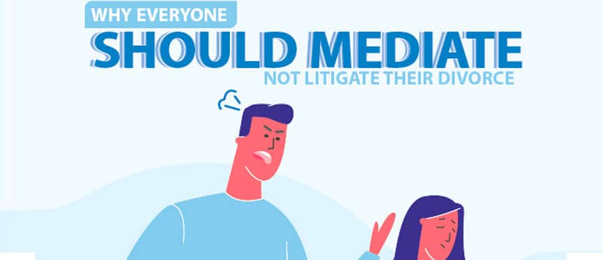 Why Everyone Should Mediate [INFOGRAPHIC]
